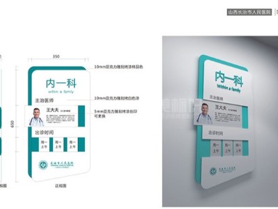 山西長治人民醫(yī)院標識系統(tǒng)分類清單明細表（二）